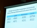 Tn DSC 1917